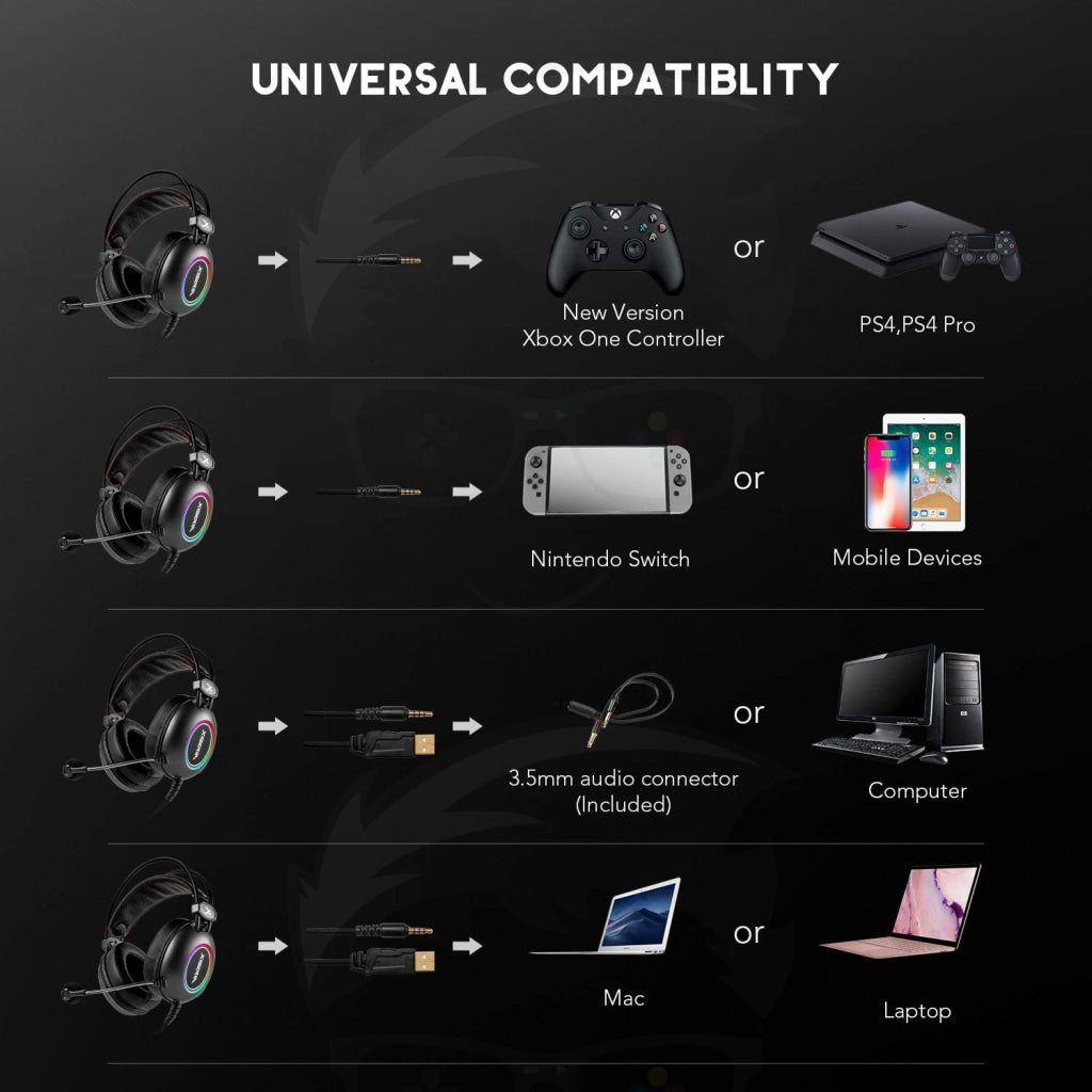 XIBERIA E3 Black Gaming Headset XIBERIA E3 Black Gaming Headset